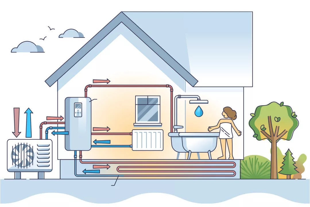 Air Source Heat Pump System Pipework and Installation Diagram